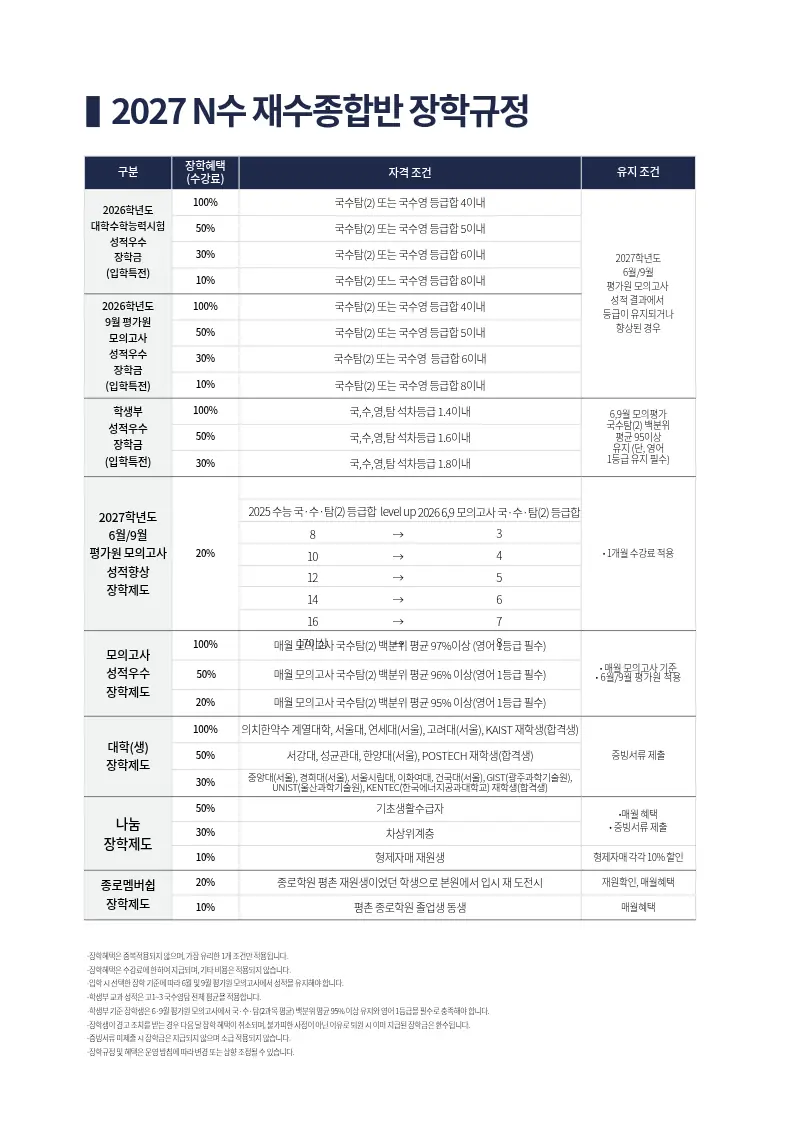 장학제도 안내