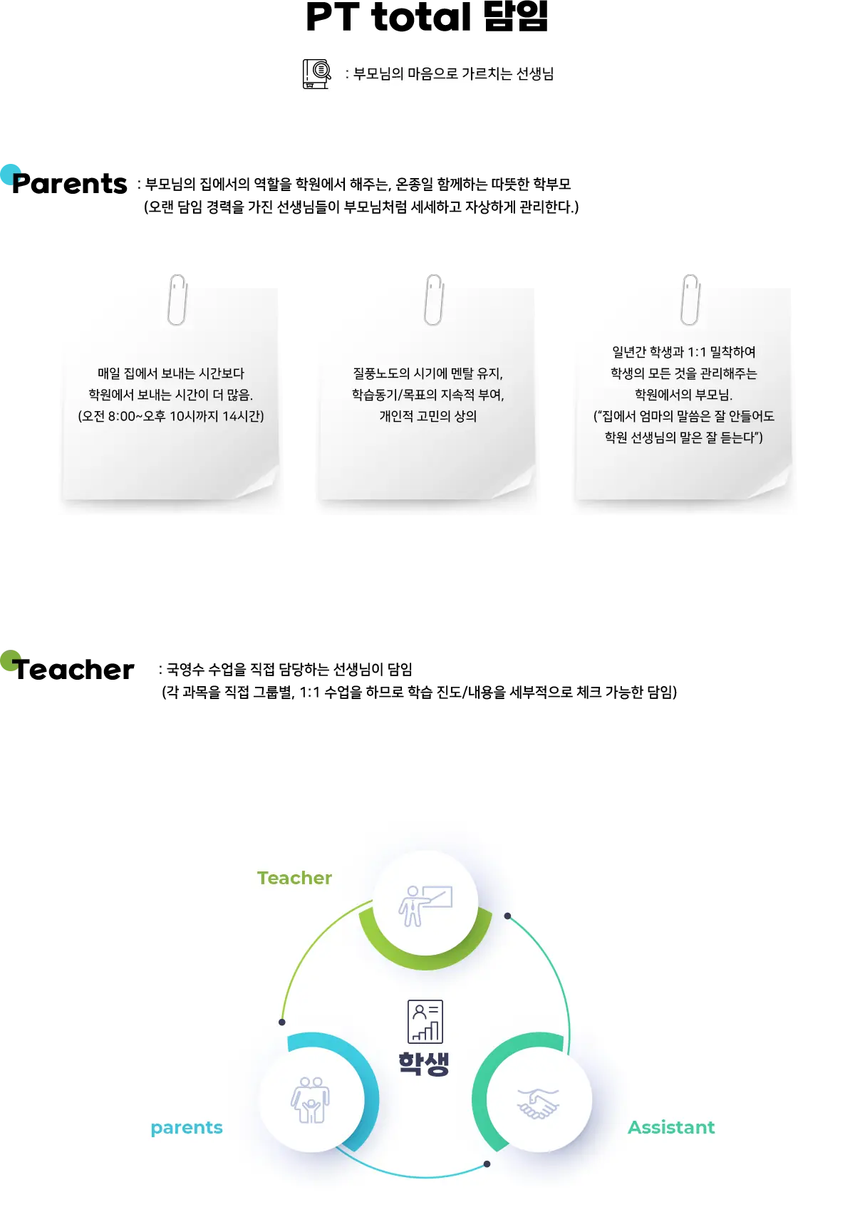 PT total 담임제