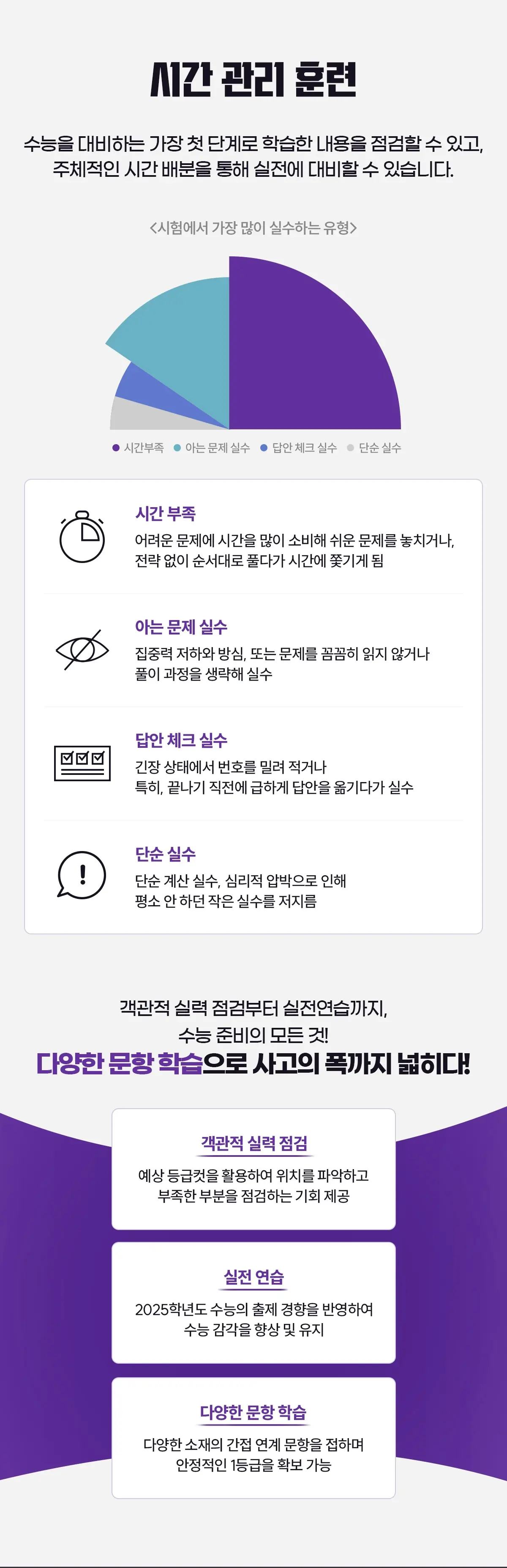 수학 PACKAGE