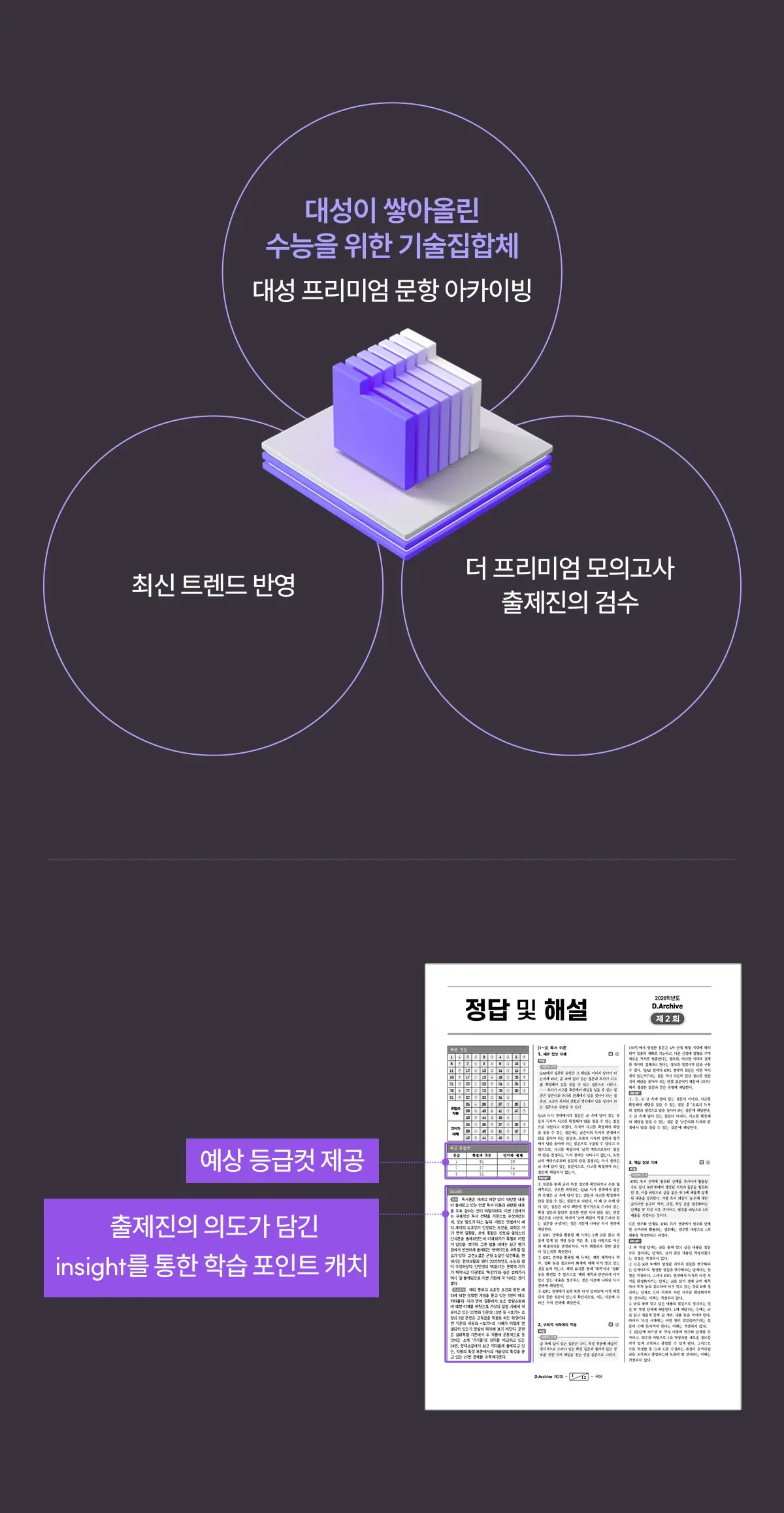 수학 PACKAGE