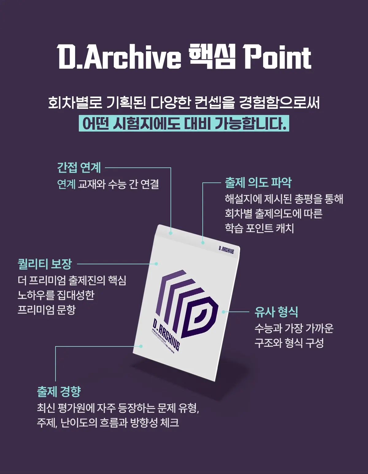 수학 PACKAGE