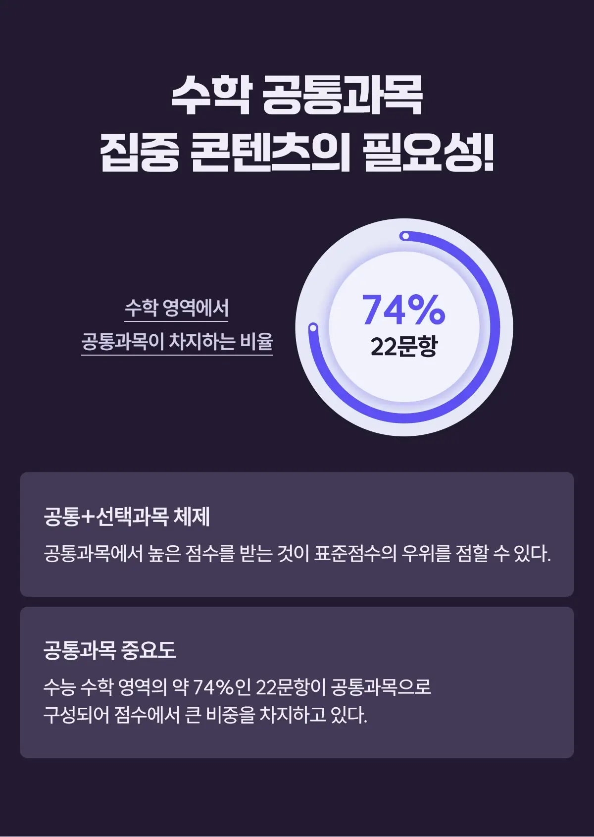 수학 PACKAGE